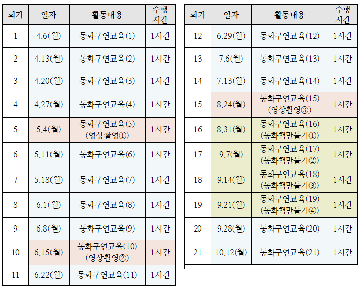 동화구연 세부일정.png
